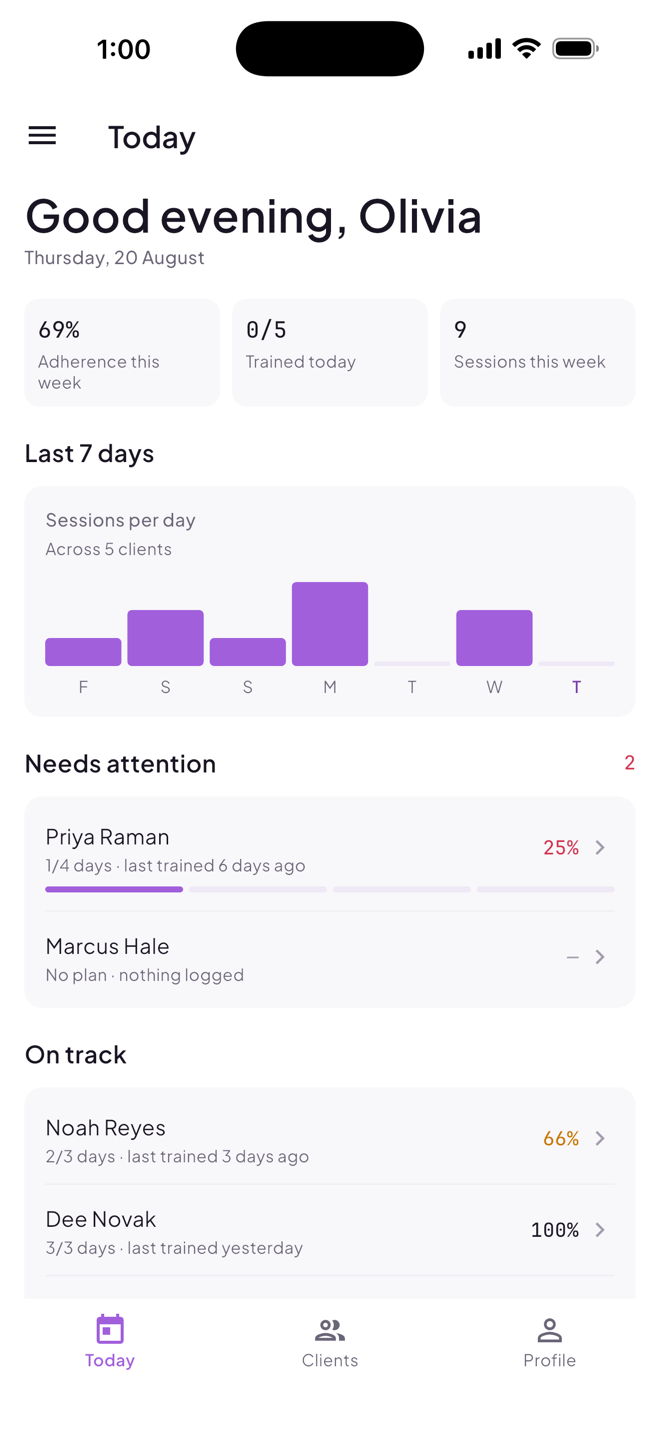 TrackHQ trainer Today screen: roster triage and adherence